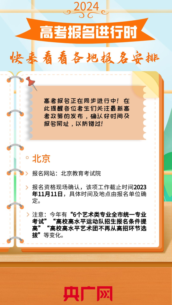 云沪深配资 @各位考生 请查收这份2024年高考报名安排