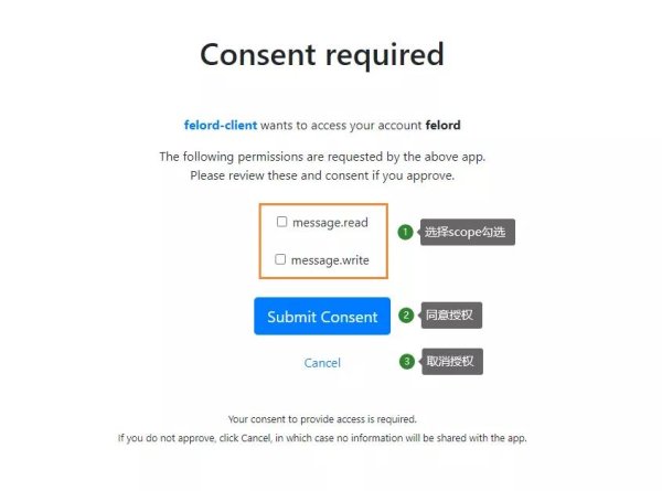 华泰国际 Spring 新的授权服务器 Spring Authorization Server 入门