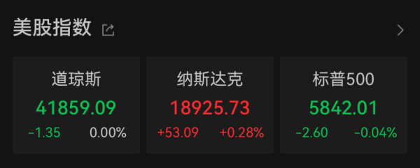 华融资产 美财政赤字风险上升 美债面临抛售压力