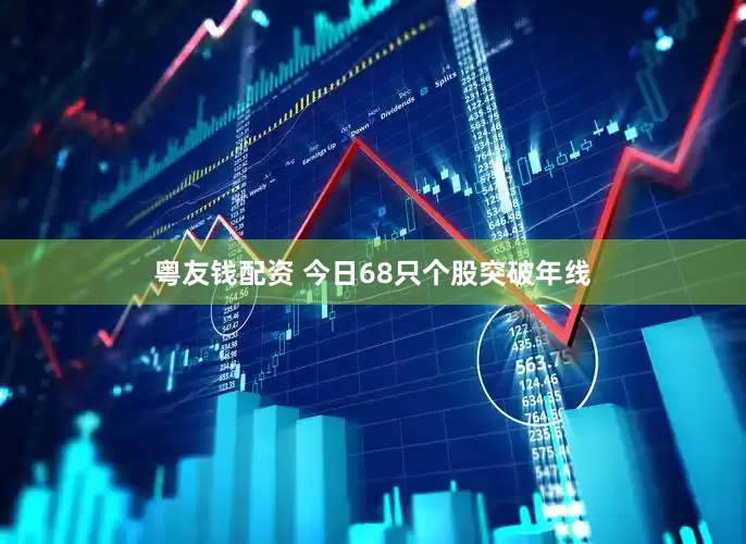 粤友钱配资 今日68只个股突破年线