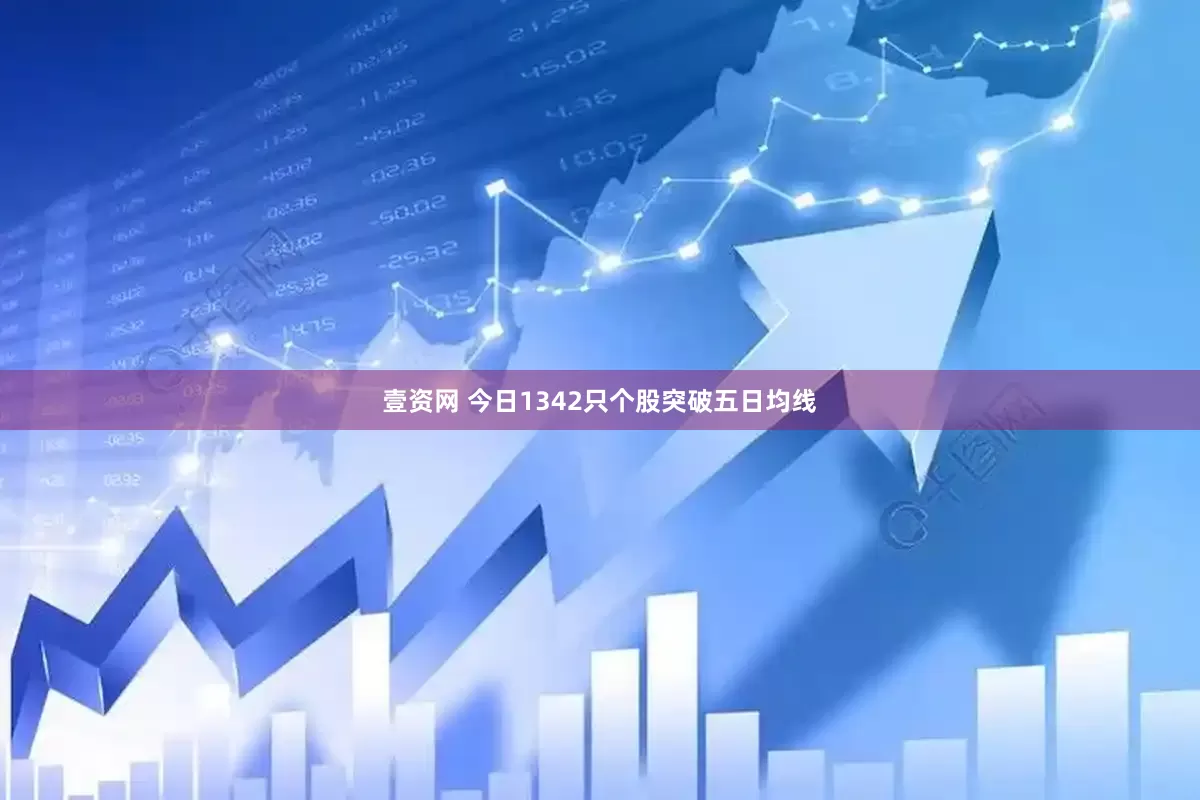 壹资网 今日1342只个股突破五日均线
