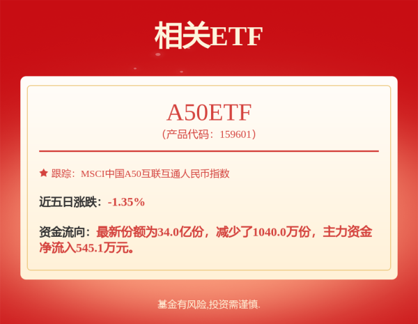 交易鑫优配 港股午评：恒生指数涨0.18% 恒生科技指数涨0.03%